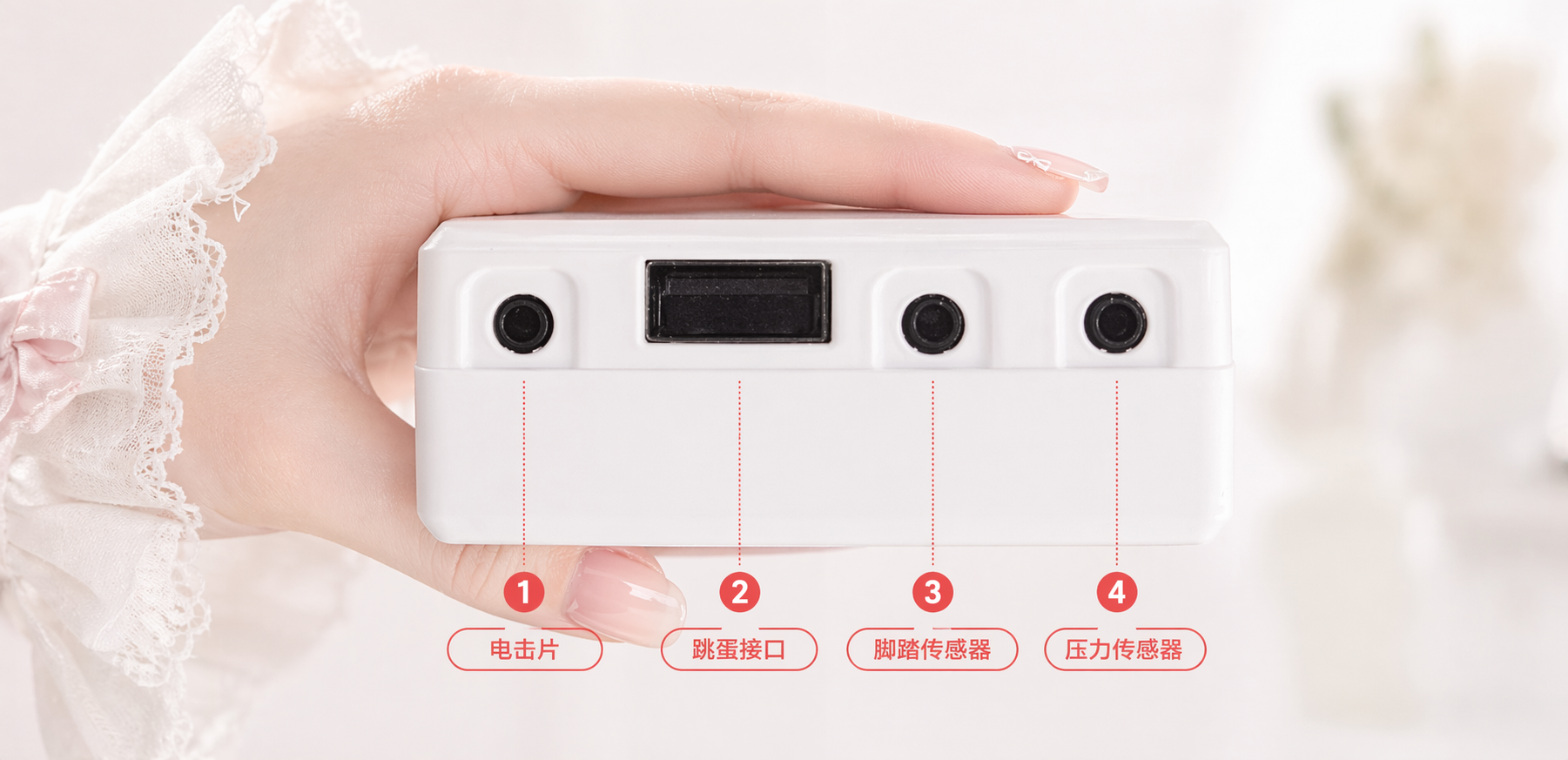 连接方式