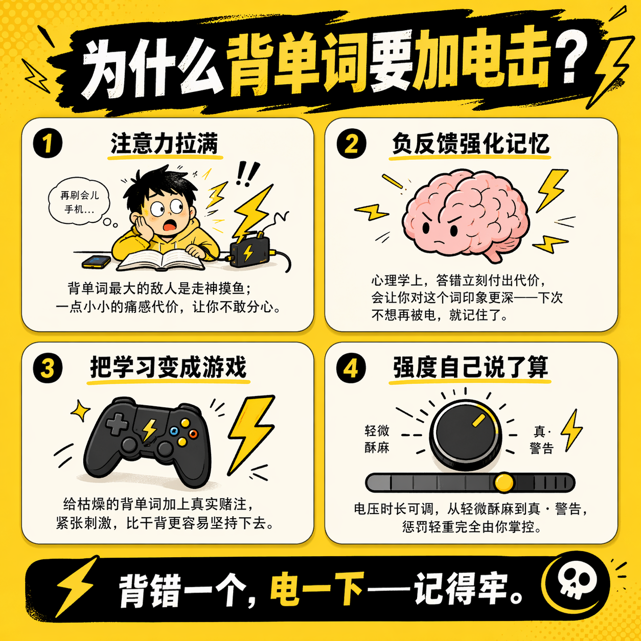 ¿Por qué añadir electrochoque al aprender palabras?